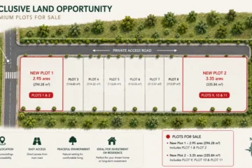 Exclusive Leasehold Land Opportunity | Premium Plots for Sale | Balangan, Bali