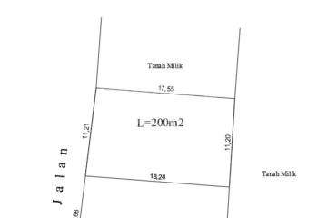 Land for Sale in Ungasan, Uluwatu – Freehold 200 sqm