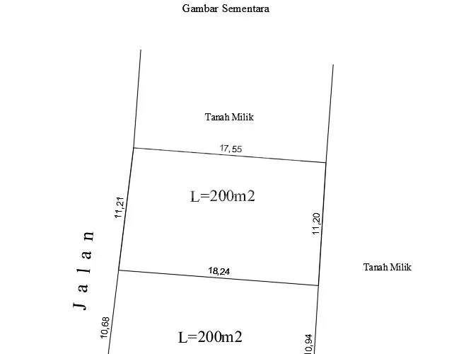 Land for Sale in Ungasan, Uluwatu – Freehold 200 sqm